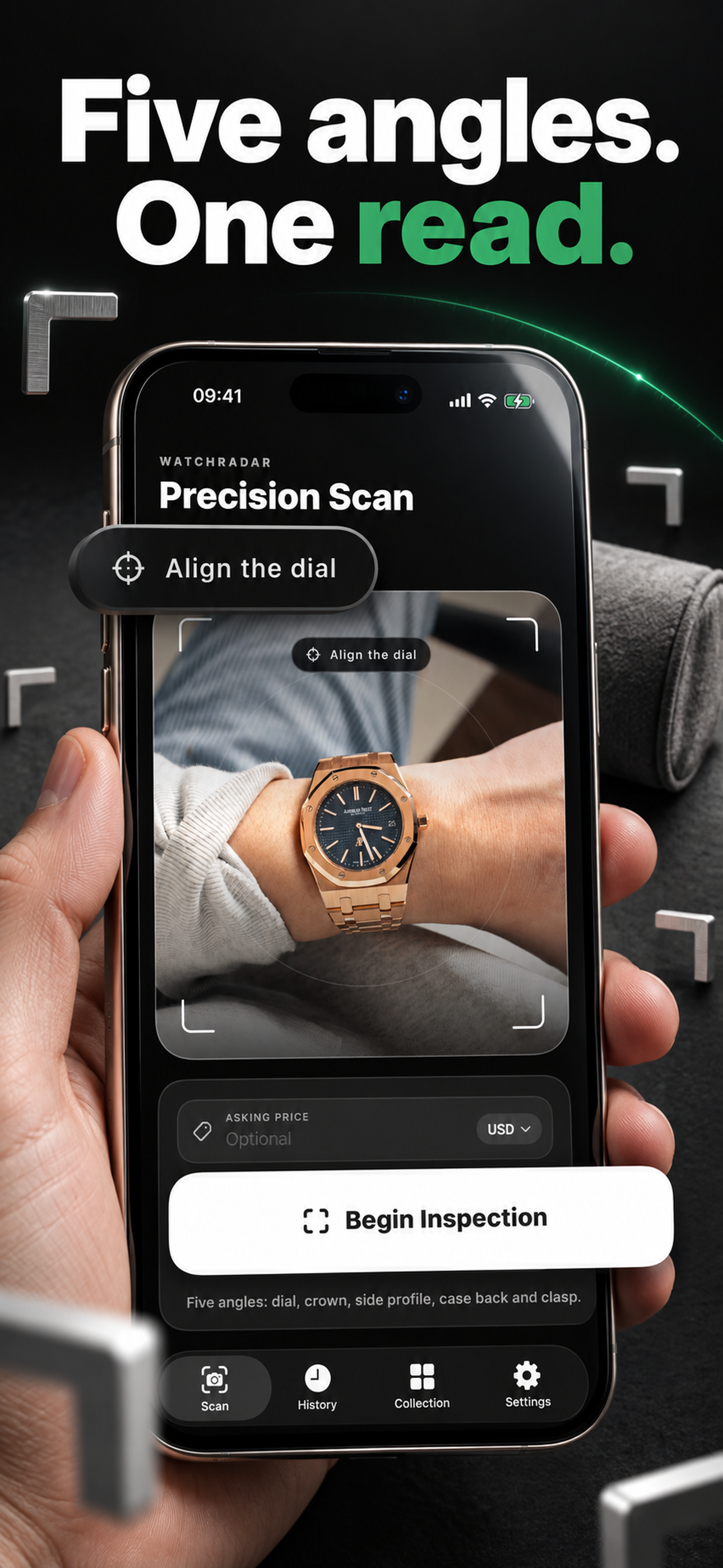 Five-angle precision scan.